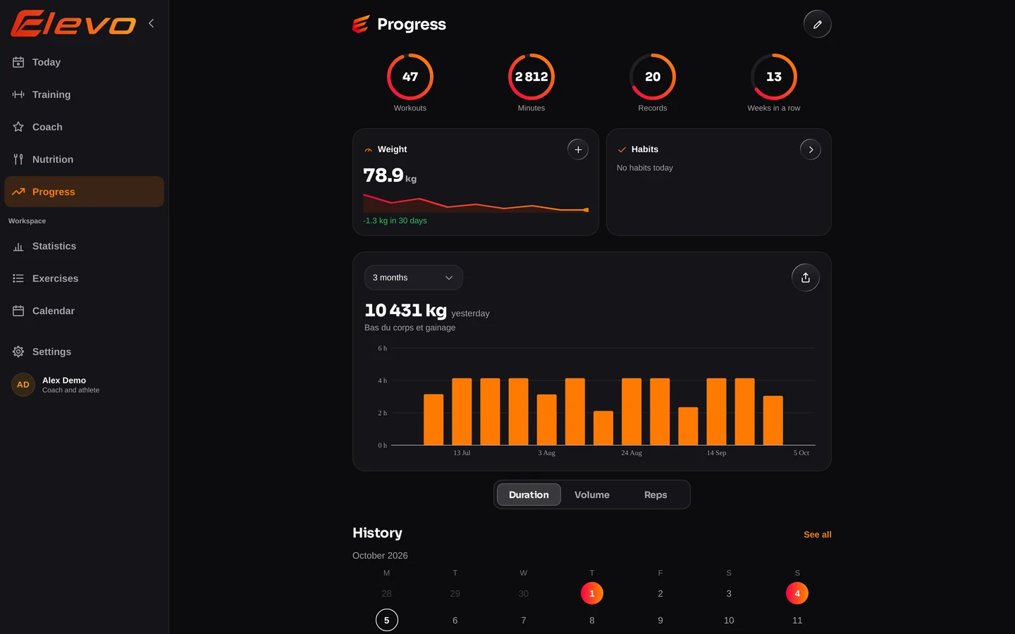 Elevo im Browser auf einem Computer, mit den Statistiken