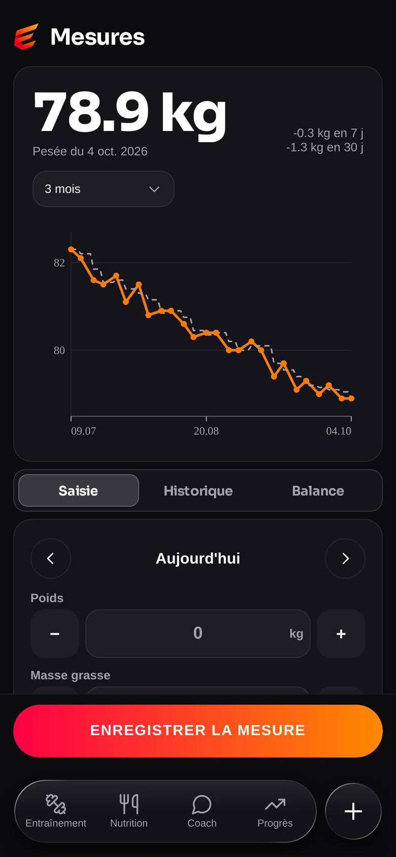 Le suivi du poids et des mesures, avec la moyenne sur sept jours