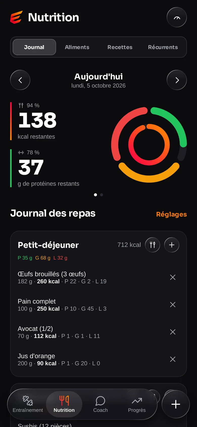 Journal de nutrition