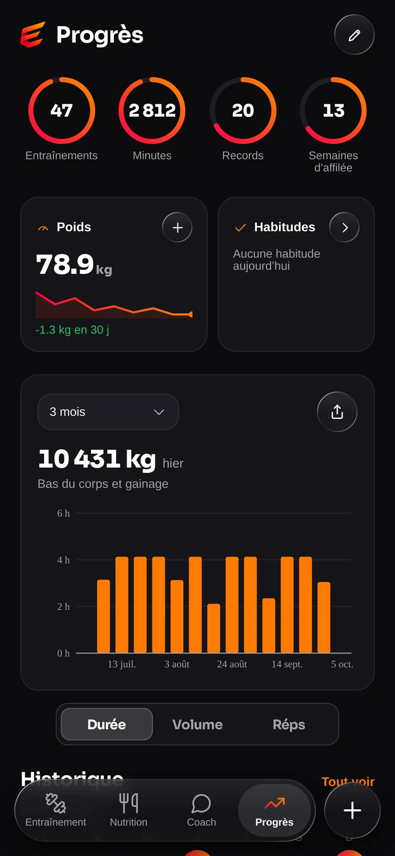 Progression et statistiques